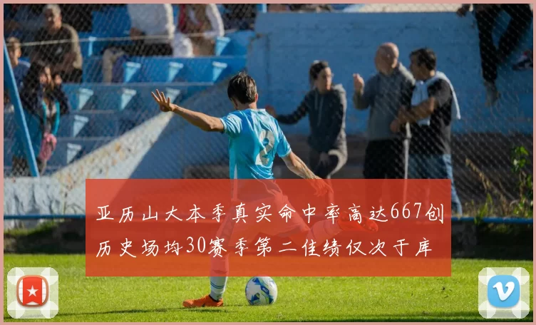 亚历山大本季真实命中率高达667创历史场均30赛季第二佳绩仅次于库里